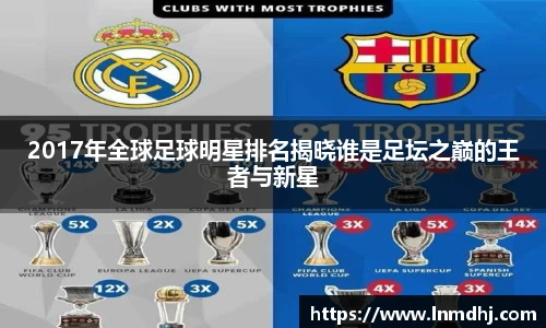 2017年全球足球明星排名揭晓谁是足坛之巅的王者与新星